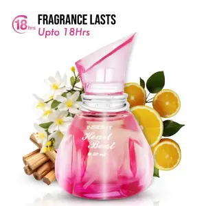 Fragrance